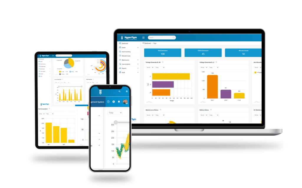 HyperNet genset monitoring dashboard