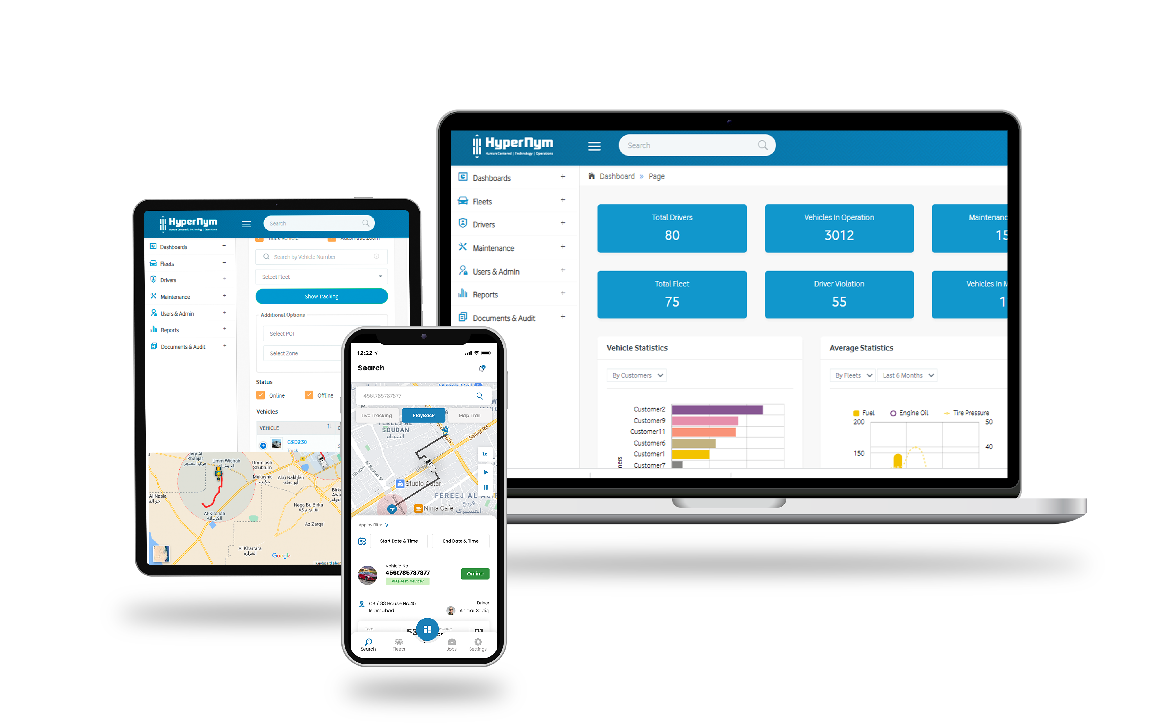 HyperNet Fleet Dashboard